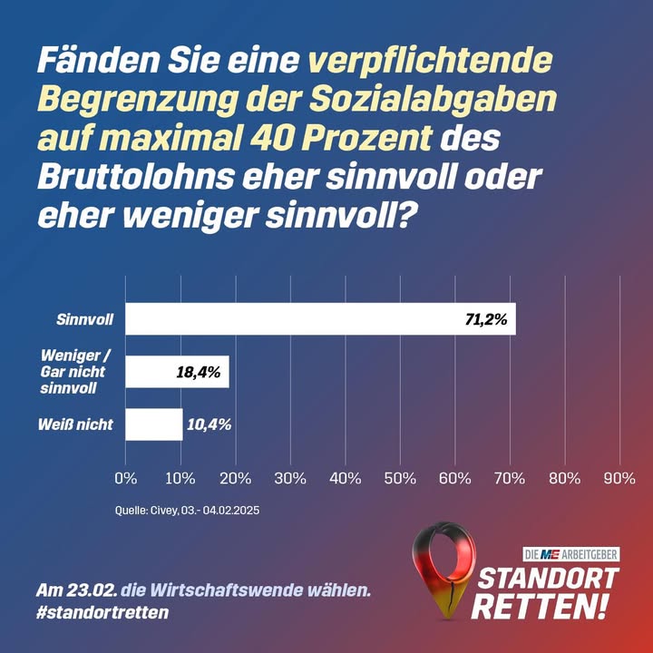 Facebook post by Arbeitgeberverband Gesamtmetall